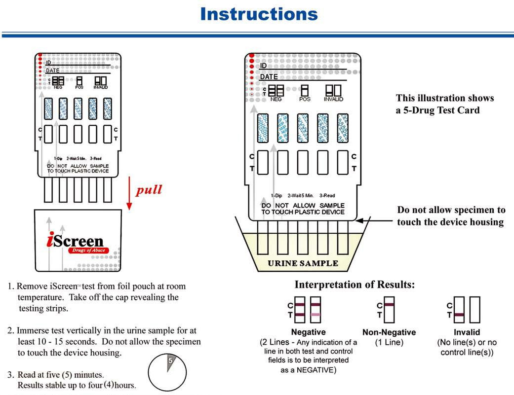 5 Panel Drug Test Dip Card iScreen by Alere / Abbott 25/Box Drug